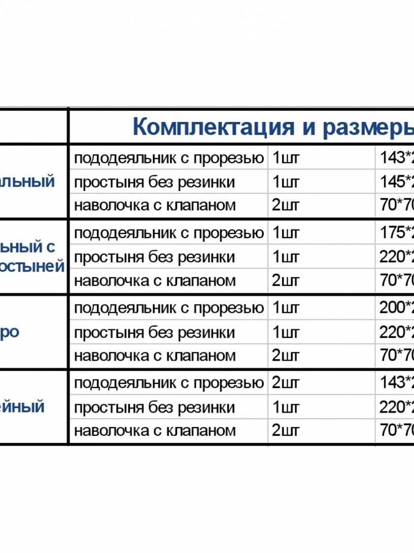 Комплект "Меркурий" КПБ-112-1,5